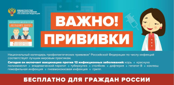 Неделя иммунизации Неделя иммунизации.